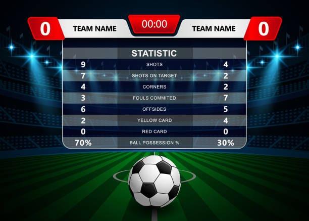 Advanced sports analytics and data visualization technology
